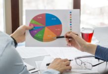 Közel 9 hónapig tart munkát találni Magyarországon