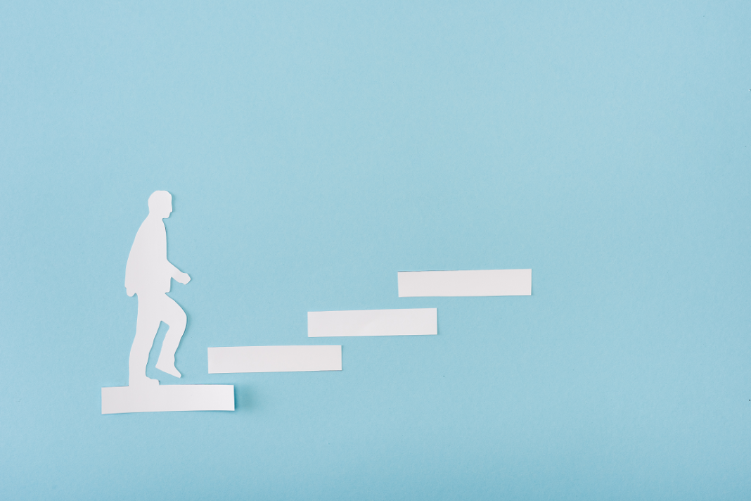 soft skill, önfejlesztés, karrier, tippek