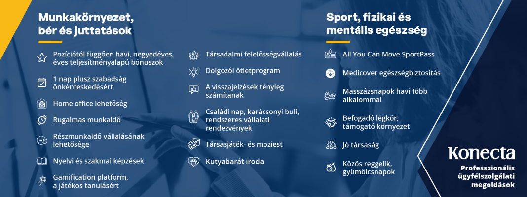 Hónapról hónapra épülő közösség