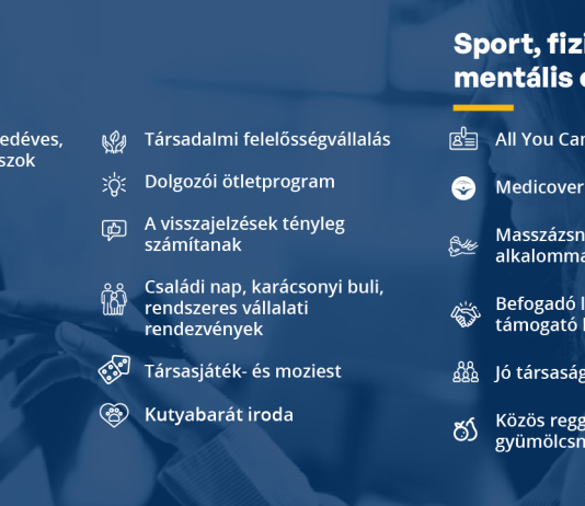 Hónapról hónapra épülő közösség