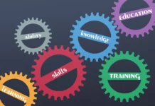 Mit tanulj 2026-ban, hogy versenyben maradj? 2026 tanulás